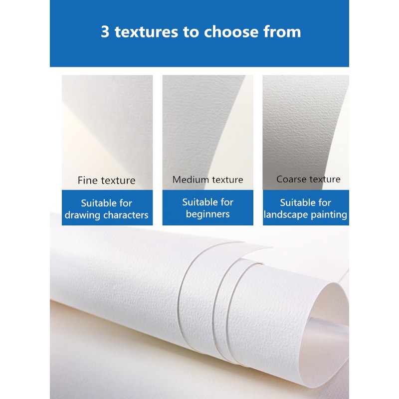Paul Rubens Professional Water - Ink Blotter Paper 评论和价格